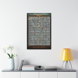 Fallout 4 Perks Chart Canvas Print - Image 6