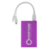 Aperture Labs Power Bank
