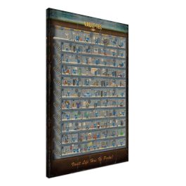 Fallout 4 Perks Chart Canvas Print - Image 1