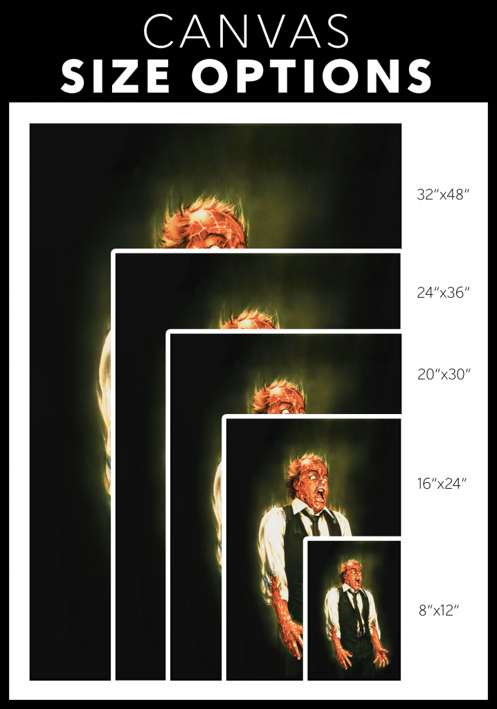 Scanners Canvas Print size chart